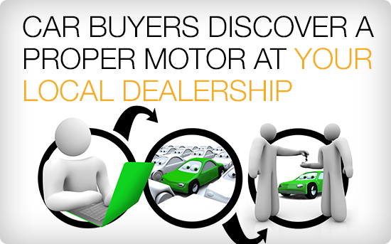 Used Car Classifieds UK: Quid Car Ads