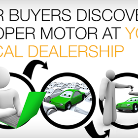 Used Car Classifieds UK: Quid Car Ads